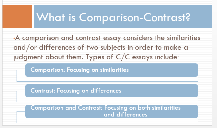 compare and contrast essay introduction